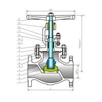 شیر گلوب کربن استیل‎ کلاس 600Lb