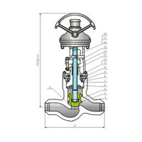 شیر گلوب کربن استیل (‎pressure Valve) کلاس 900Lb